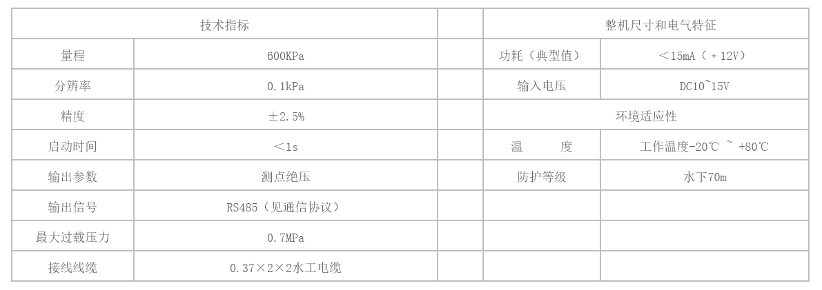 滲壓計-技術(shù)參數(shù)